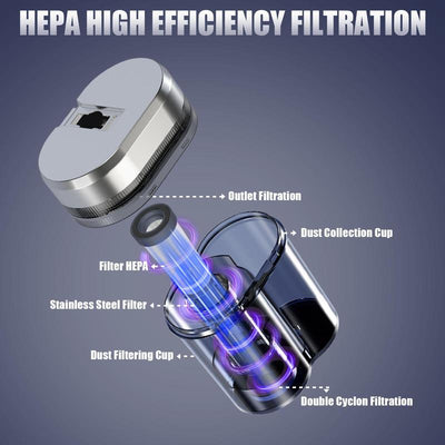 Mattress Vacuum Cleaner